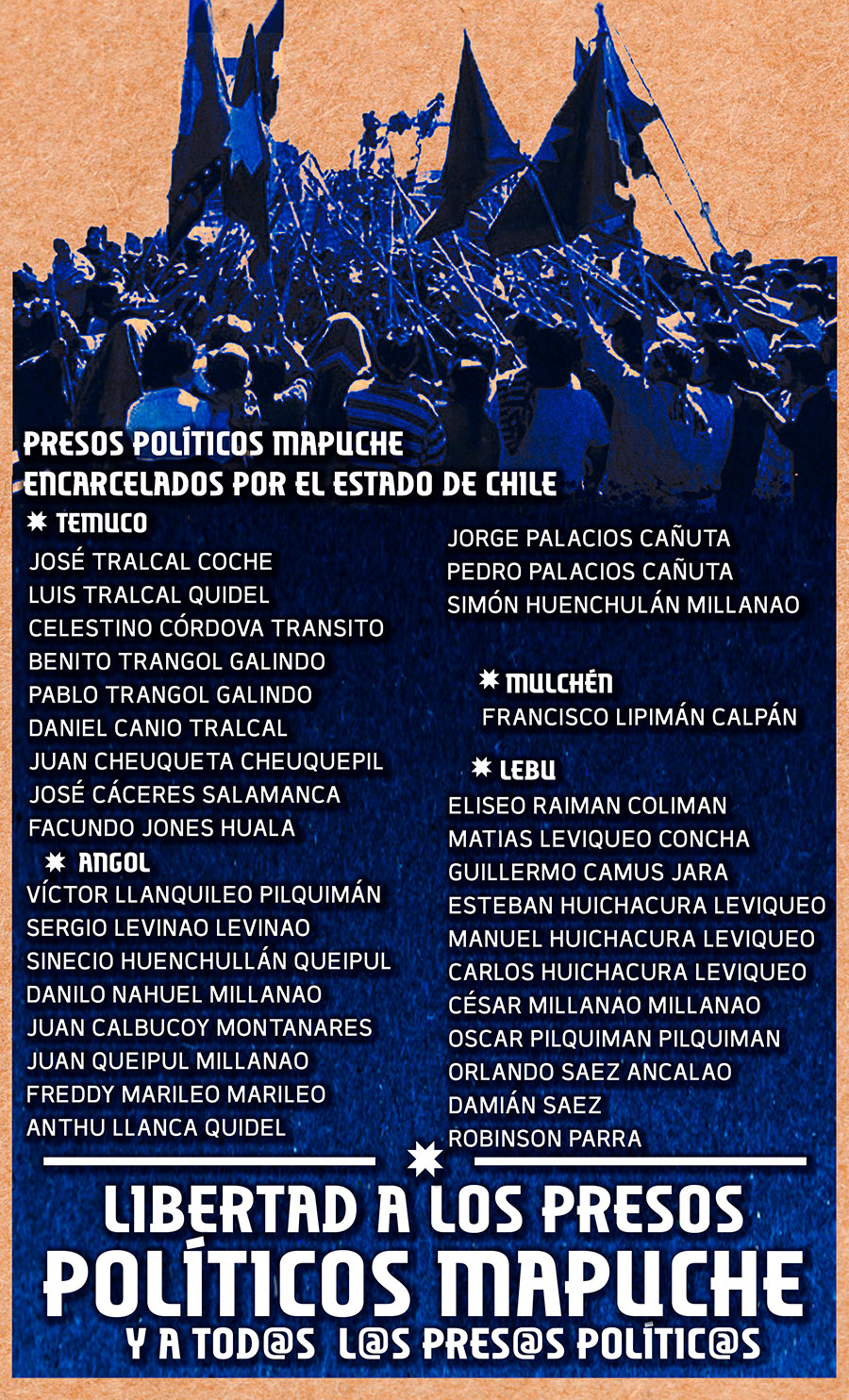 Registro de los presos políticos mapuche recluidos en diferentes cárceles de Chile hasta junio de 2020